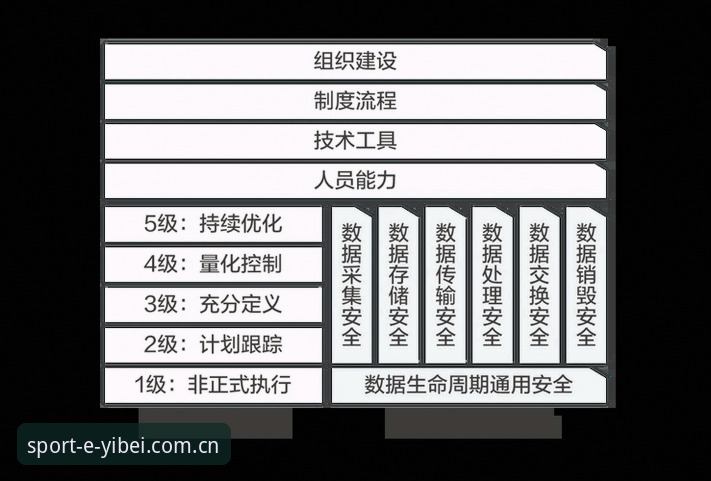 突破技术壁垒：易倍体育平台安装失败问题最新解决方案曝光